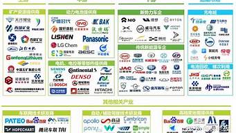 新能源汽车品牌_新能源汽车品牌大全标志图